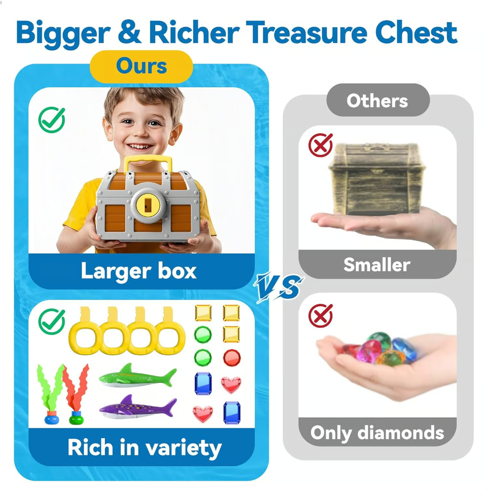 Diving Pirate Treasure Hunt - Interactive Pool Toy Set